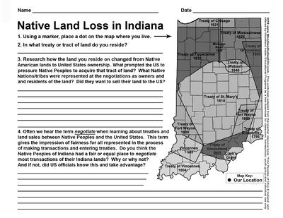 Indiana Treaties Native American